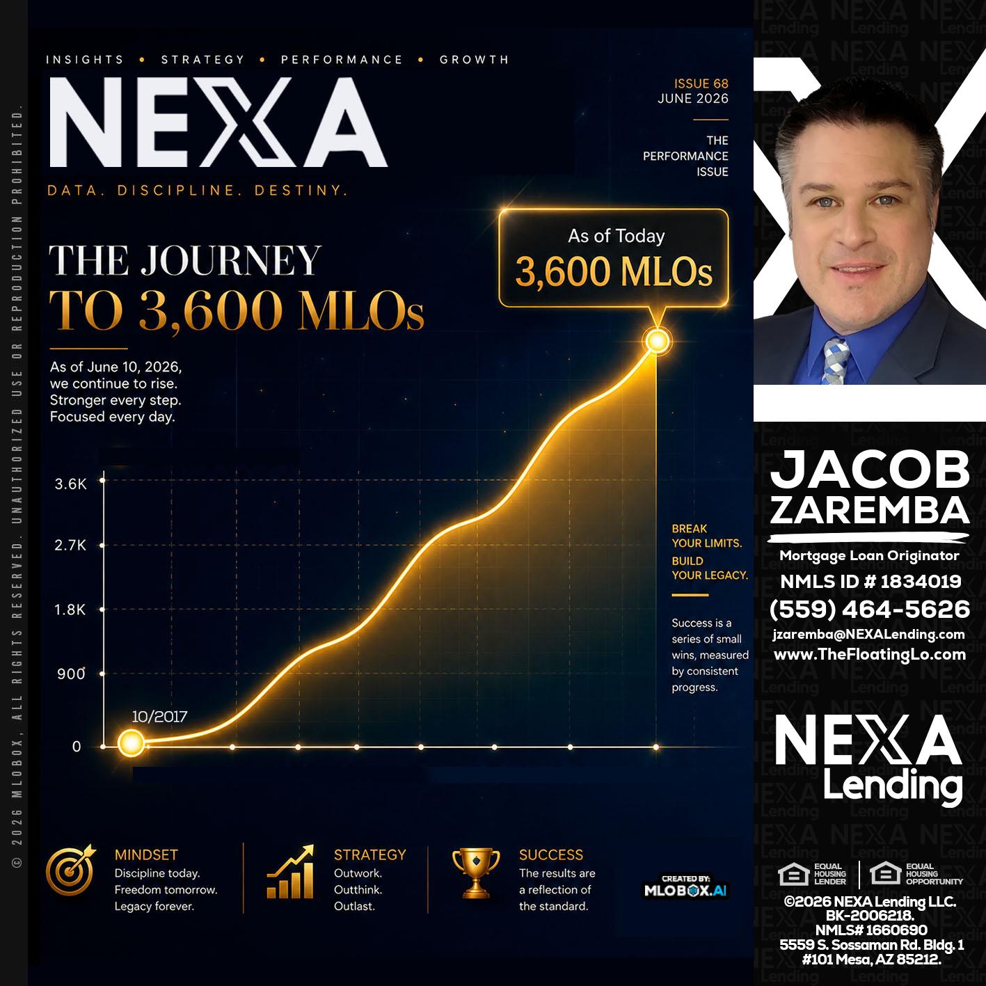 NEXA 3.6K - Jacob Zaremba -MLO RMLO CMLO