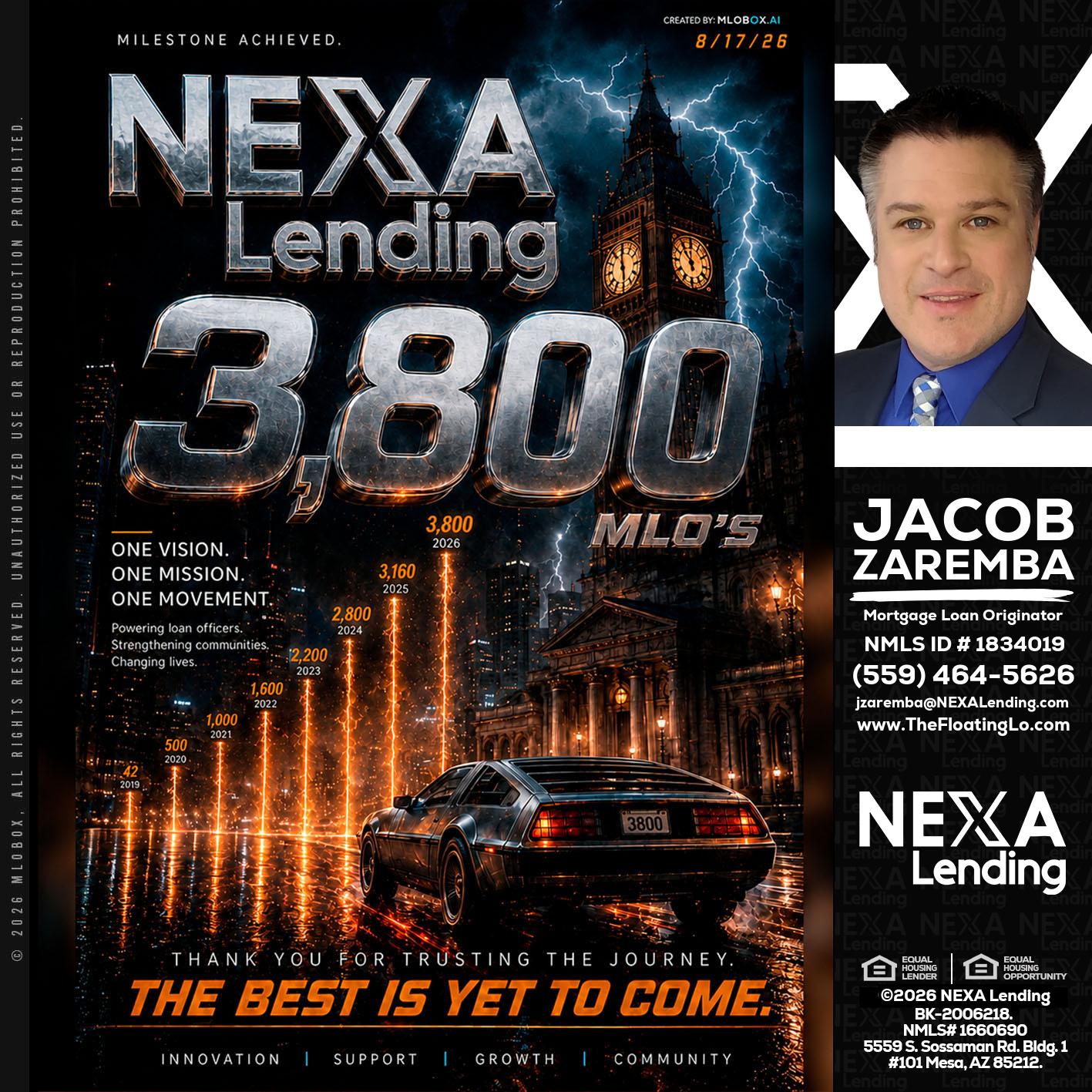 3800 future - Jacob Zaremba -MLO RMLO CMLO